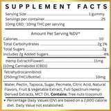 Elevate | Blackberry Lime  Gummy, 10mg THC + 10mg Premium CBD